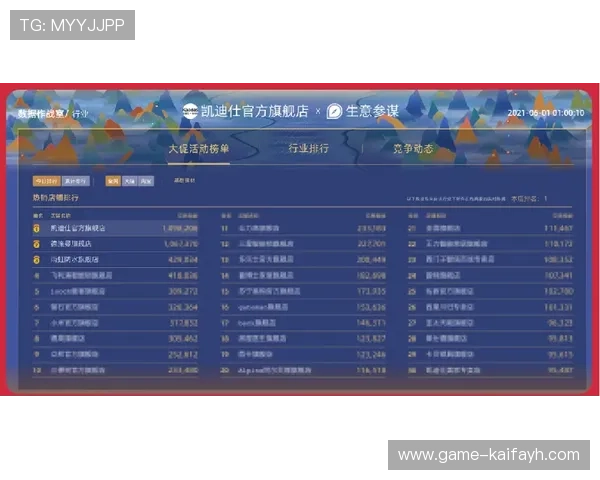 炸金花赢钱的秘密技巧让你在朋友聚会中成为赢家