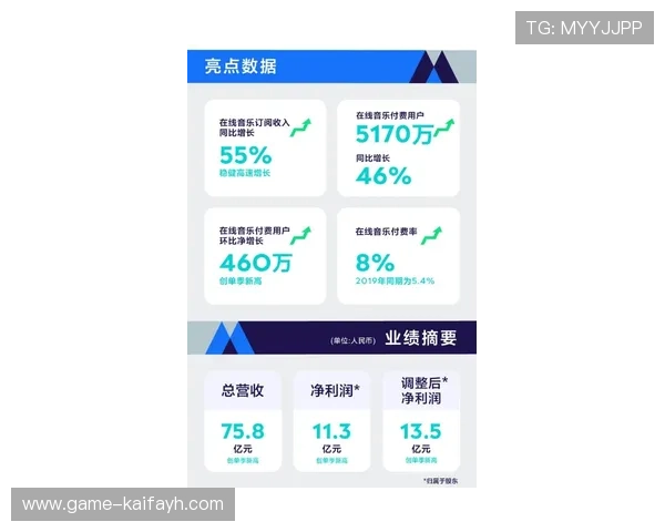 凯发娱乐娱乐官网开启全新线上娱乐体验引领行业发展新趋势