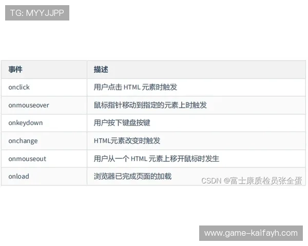 凯发体育网址技术支持与客户服务体系详解提升用户体验的方法 凯发体育网址技术支持与客户服务体系详解提升用户体验的方法