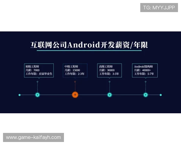 凯发直播官网下载安装流程详解,轻松掌握每一步操作确保顺利开启精彩直播体验 凯发直播官网下载安装流程详解,轻松掌握每一步操作确保顺利开启精彩直播体验