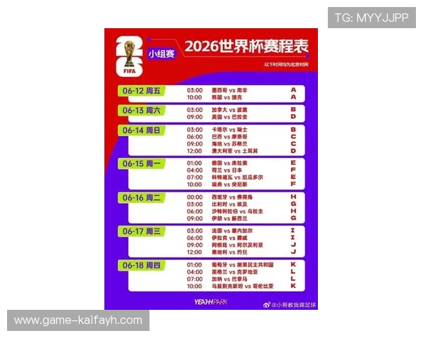 2026美加墨世界杯预选赛直播赛事预告与赛程安排全攻略