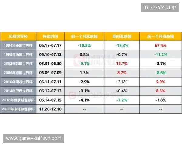 世界杯期间埃及与伊朗比赛球票价格最新行情及购票建议